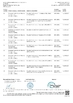 中国 Dongguan Xinwei Clothing Accessories Co.,Ltd. 認証